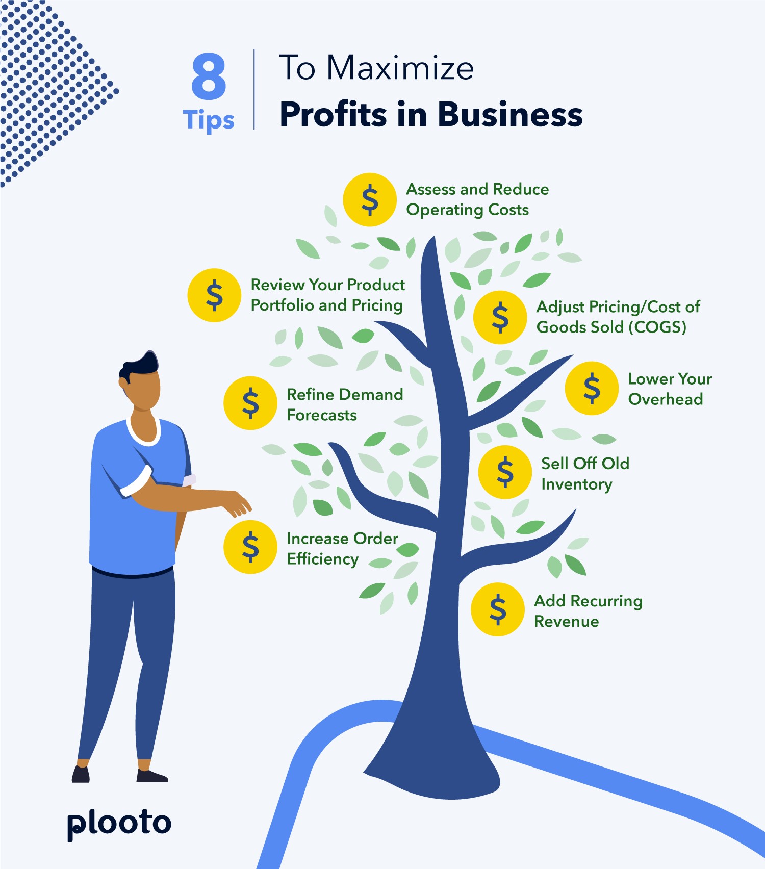 How To Increase Your Business Profit